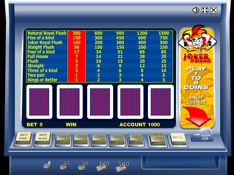 Video poker online in US casinos