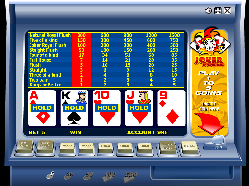 Video poker online in US casinos