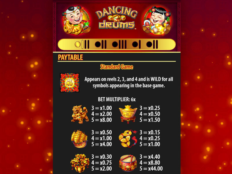 Dancing Drums Slot Machine: Review, Free Spins & Bonuses