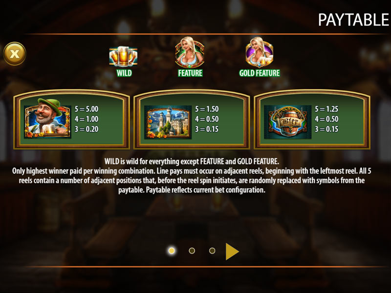 Bier Haus Slot Machine Review & Play Today